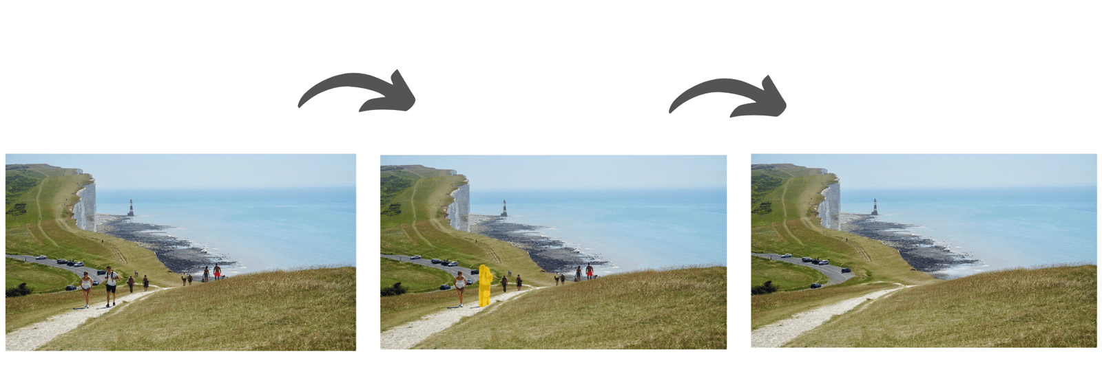 Personen aus Bild entfernen Automatisch & Kostenlos EXPERTE.de